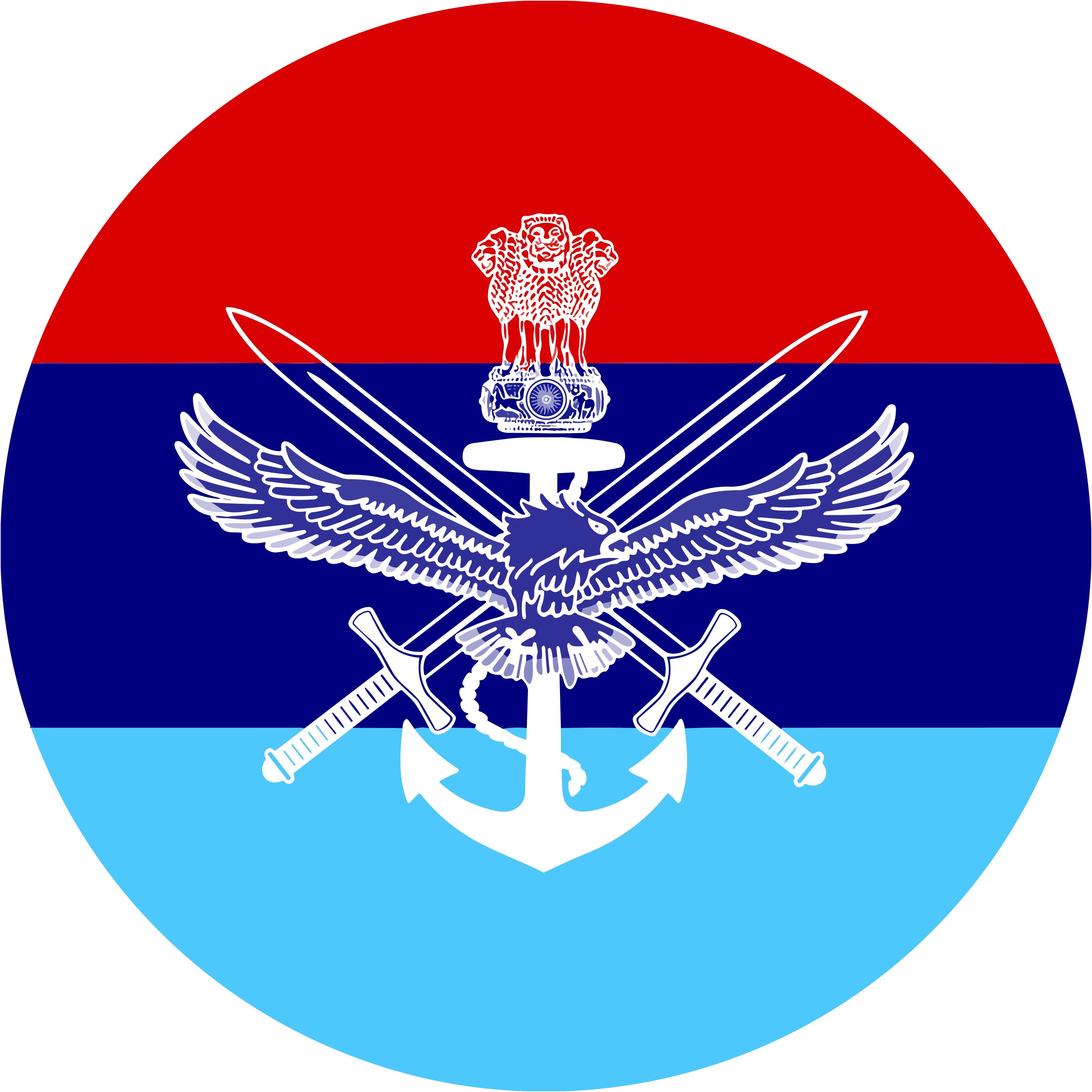 Indian Armed Forces